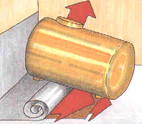 Tanksanierung